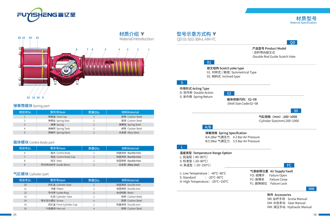 1723635089190475.png image.png